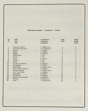 Load image into Gallery viewer, Magic Guitar 21 Easy Pieces (Guitare Enchantee)